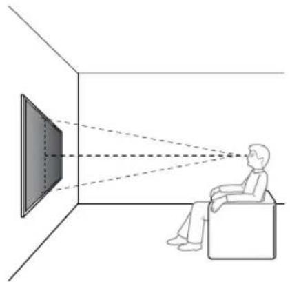 SONY KD-50X80L - Obs! - 1
