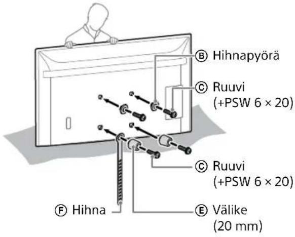 SONY KD-50X80L - Huomautus - 2