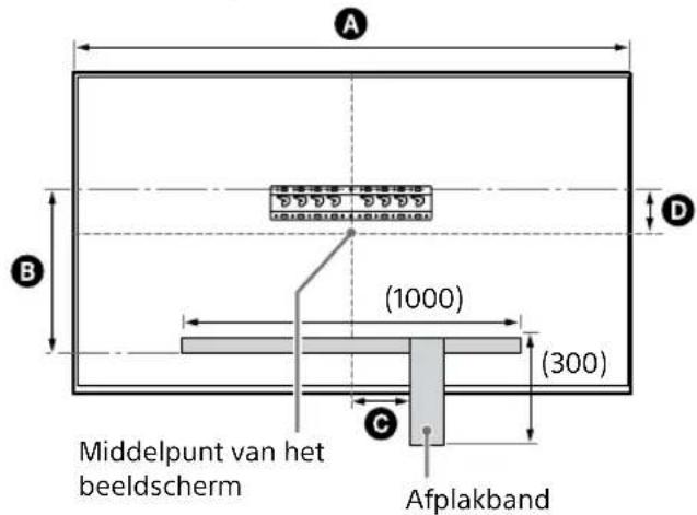 SONY KD-50X80L - Locatie voor monteren van basissteunadapter ① - 2