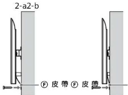 SONY KD-50X80L - 避免電視機或 LCD 顯示器的底部移動。 - 1