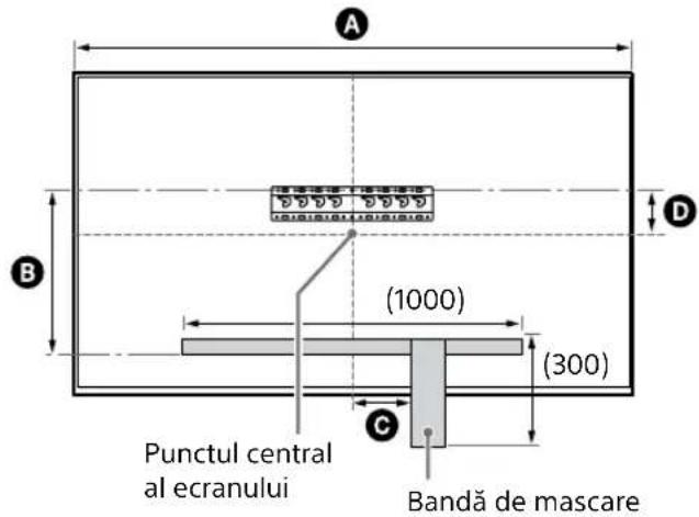 SONY KD-50X80L - Locul de montare a adaptorului de bază ① - 2