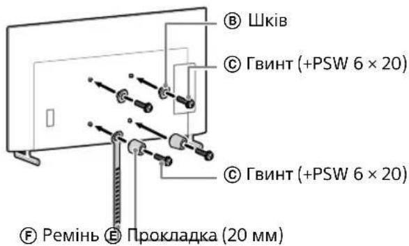 SONY KD-50X80L - Якщо вибрано тонке кріплення (2-в): - 1
