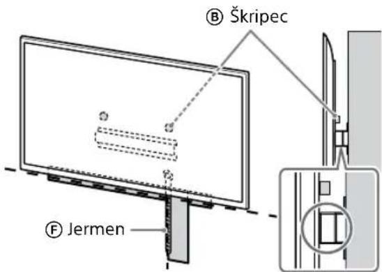 SONY KD-50X80L - Opomba - 2