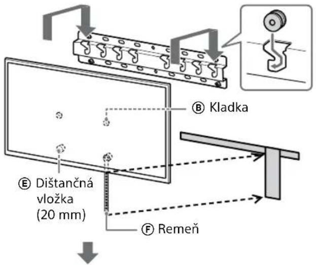 SONY KD-50X80L - Pri volbe montáže s krátkou vzdialenostou (2-b): - 2