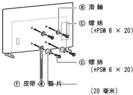SONY KD-50X80L - 如果選擇的是簡易安裝（2-b）： - 1