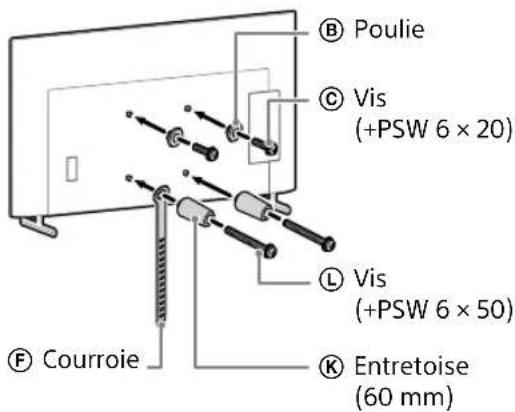 SONY KD-50X80L - Remarque - 1