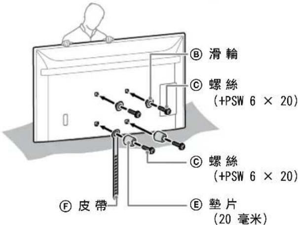 SONY KD-50X80L - 註 - 2
