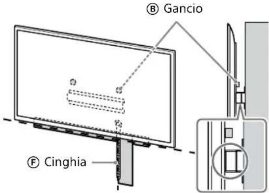 SONY KD-50X80L - Nota - 2