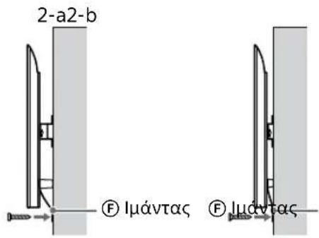 SONY KD-50X80L - Αποτρέψτε την μετατόπιση του κάτω μέρους της τηλεόρασης ή της οθόνης LCD. - 1