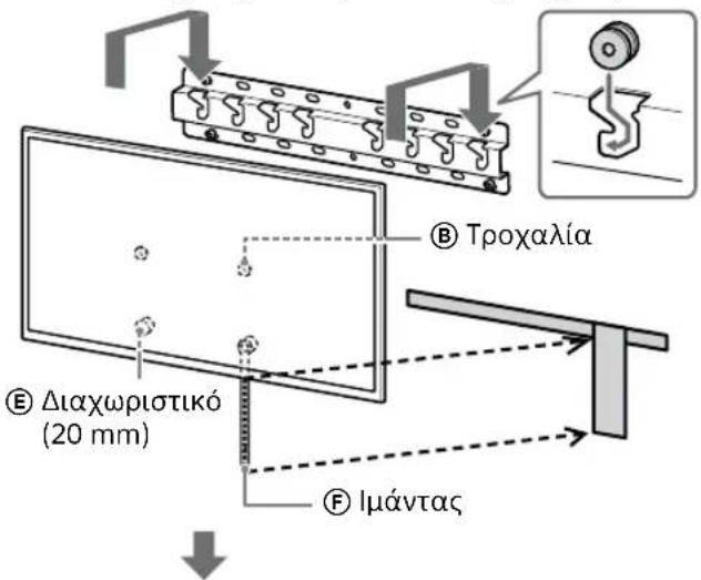 SONY KD-50X80L - Εγκαταστήστε την τηλεόραση ή την οθόνη LCD στη Βάση (20) Ⓐ ή στον Προσαρμογέα βάσης ①. - 4