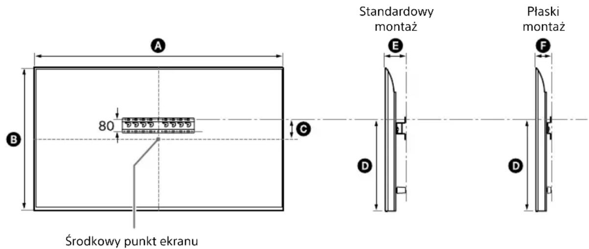 SONY KD-50X80L - Wymiary do instalacji uchwytu ściennego na ścianie - 1