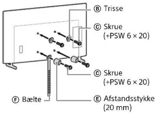SONY KD-50X80L - Hvis der er valgt smal-montering (2-b): - 1