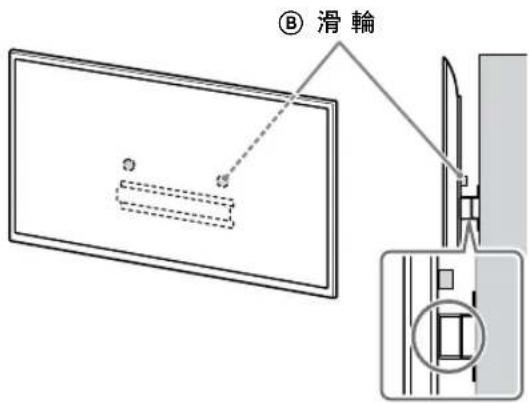 SONY KD-50X80L - 警告 - 2