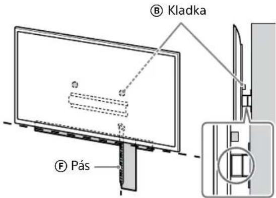 SONY KD-50X80L - Poznámka - 2
