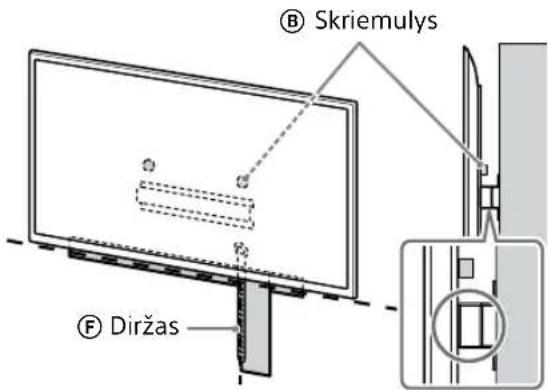 SONY KD-50X80L - Pastaba - 2