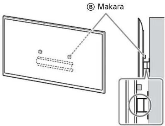 SONY KD-50X80L - Televizyonu veya LCD Monitörü kaldırın. - 1
