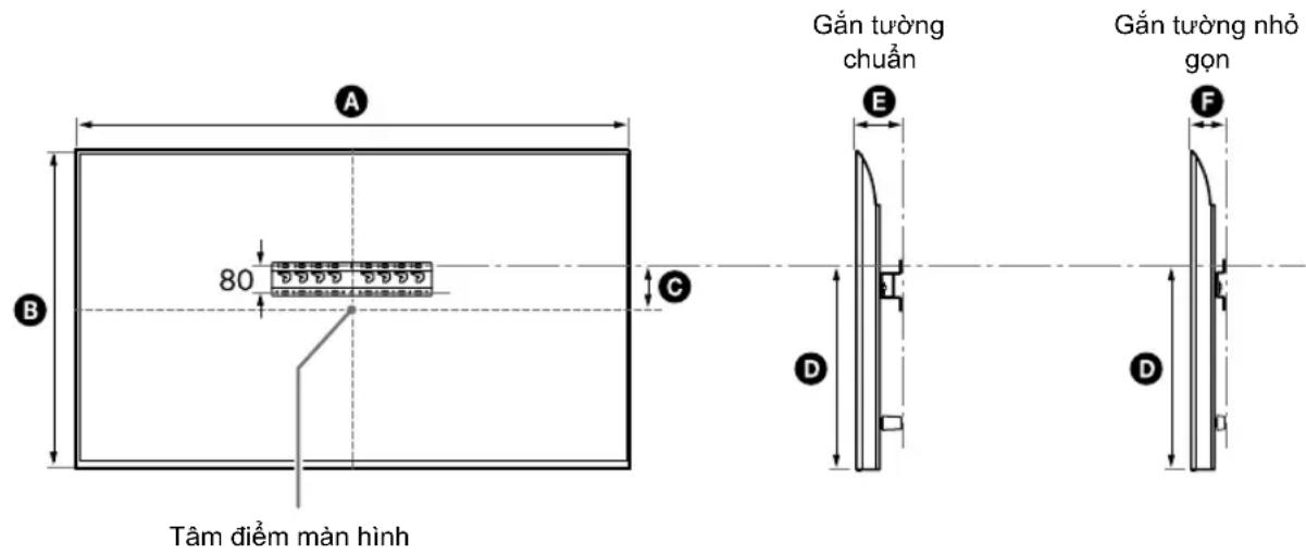 SONY KD-50X80L - Đo để lắp đặt Giá đỡ Treo tường trên tường - 1