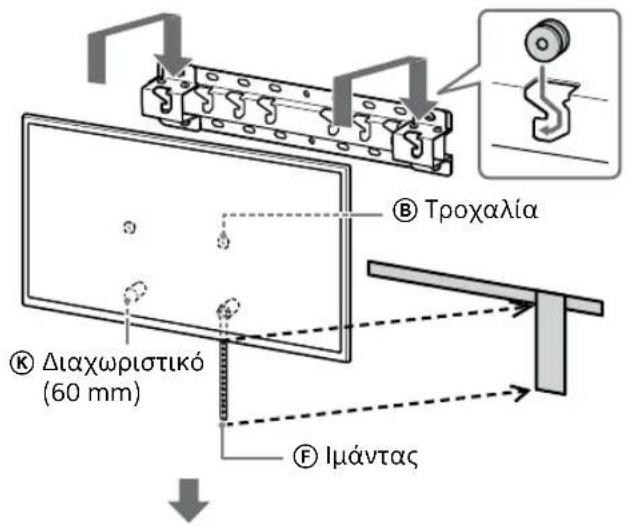 SONY KD-50X80L - Εγκαταστήστε την τηλεόραση ή την οθόνη LCD στη Βάση (20) Ⓐ ή στον Προσαρμογέα βάσης ①. - 2