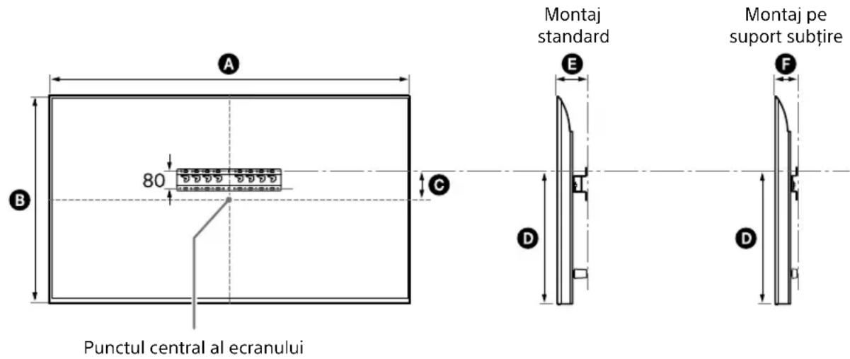 SONY KD-50X80L - Măsurarea pentru instalarea pe perete a dispozitivului de montare pe perete - 1