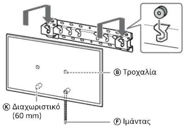 SONY KD-50X80L - Εγκαταστήστε την τηλεόραση ή την οθόνη LCD στη Βάση (20) Ⓐ ή στον Προσαρμογέα βάσης ①. - 2