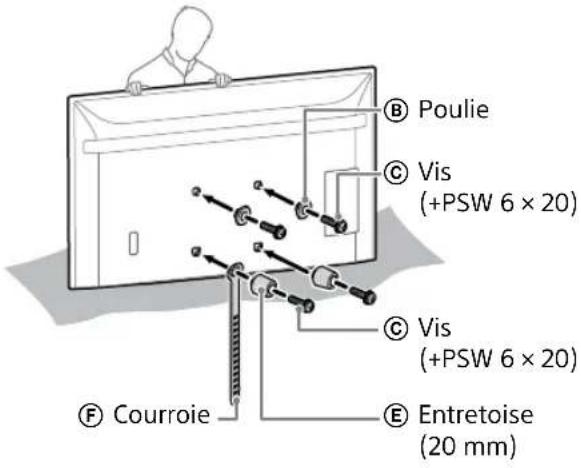 SONY KD-50X80L - Remarque - 2