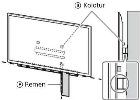 SONY KD-50X80L - Napomena - 2