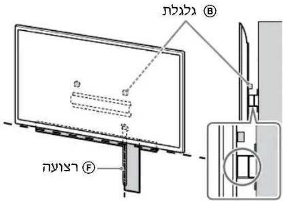SONY KD-50X80L - הַלְרָׁה אִשְׁבָרָה הֶתְרָׁה - 10