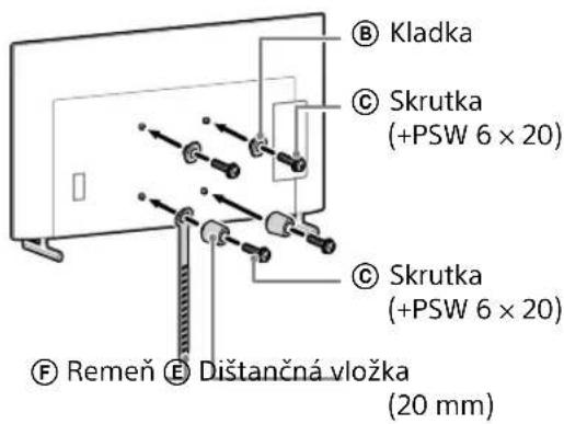 SONY KD-50X80L - Pri volbe montáže s krátkou vzdialenostou (2-b): - 1