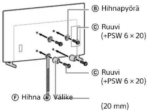 SONY KD-50X80L - Jos on valittu kapea asennus (2-b): - 1