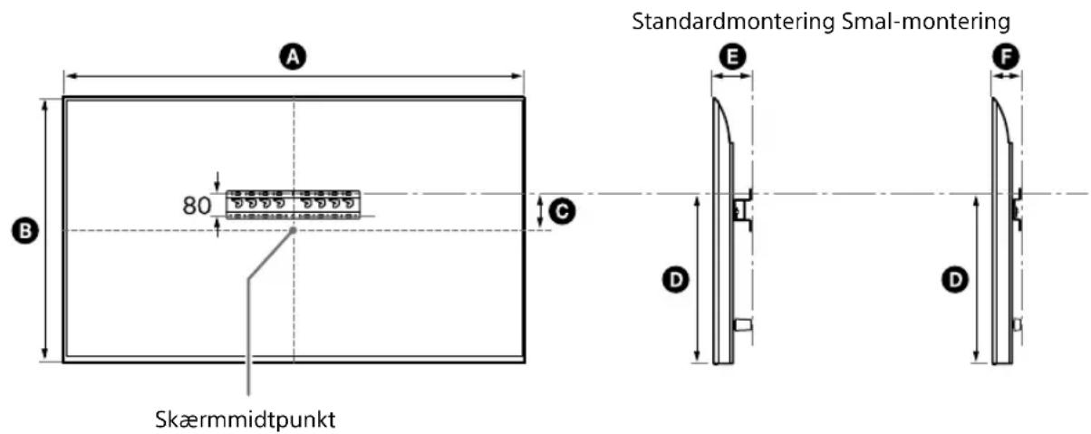 SONY KD-50X80L - Måling til montering af beslag til vægmontering på væggen - 1