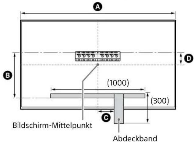 SONY KD-50X80L - Anbringungsort für Grundplattenadapter ① - 2