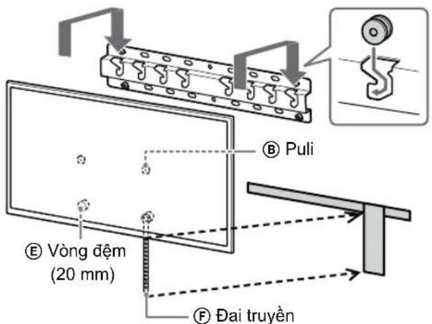 SONY KD-50X80L - Lưu ý - 6