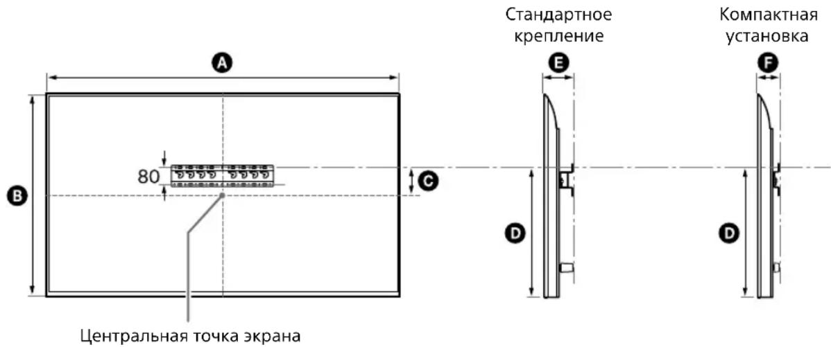 SONY KD-50X80L - Размеры для кронштейна для настенной установки на стену - 1