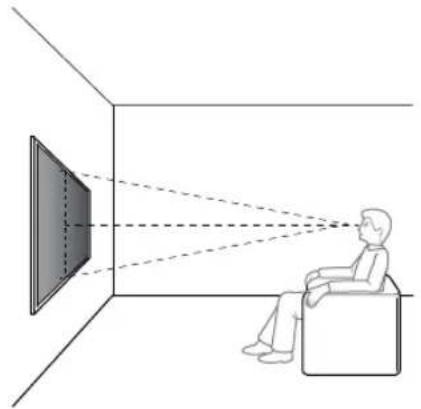 SONY KD-50X80L - Nota - 1
