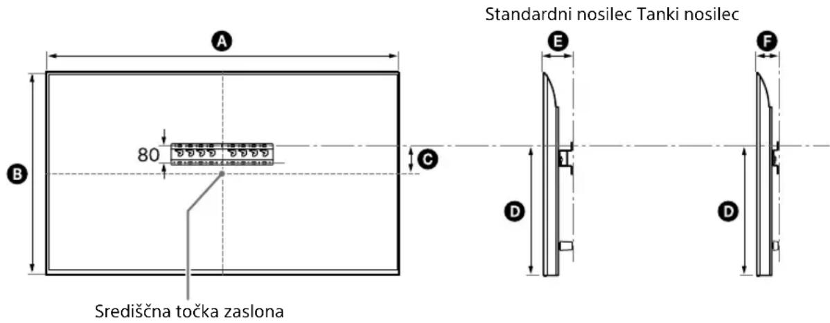 SONY KD-50X80L - Meritev za namestitev Nosilca za stensko montažo - 1