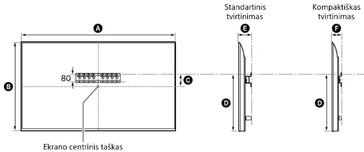 SONY KD-50X80L - Prie sienos tvirtinamo laikiklio installacijos ant sienos matavimas - 1