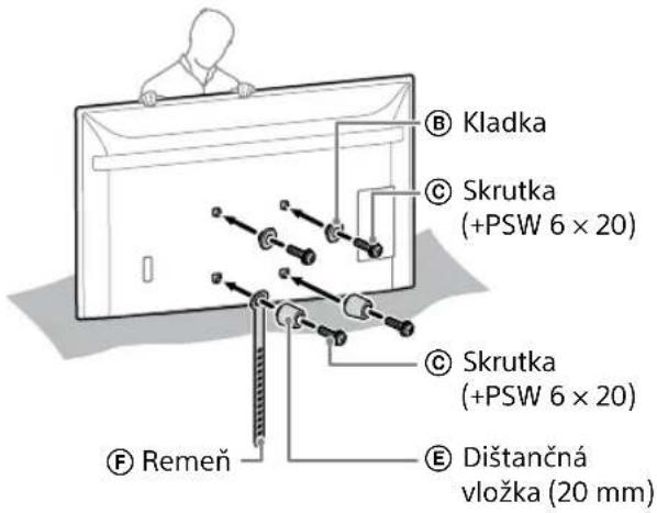 SONY KD-50X80L - Pri volbe montáže s krátkou vzdialenostou (2-b): - 1