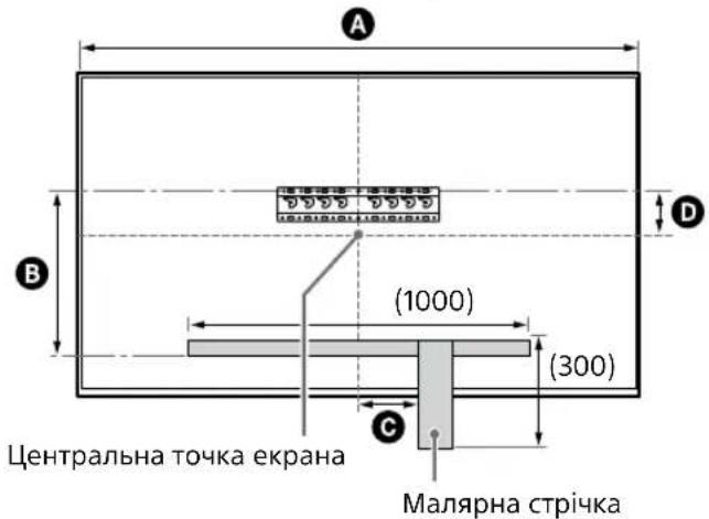 SONY KD-50X80L - Місце встановлення перехідника для Бази ① - 2