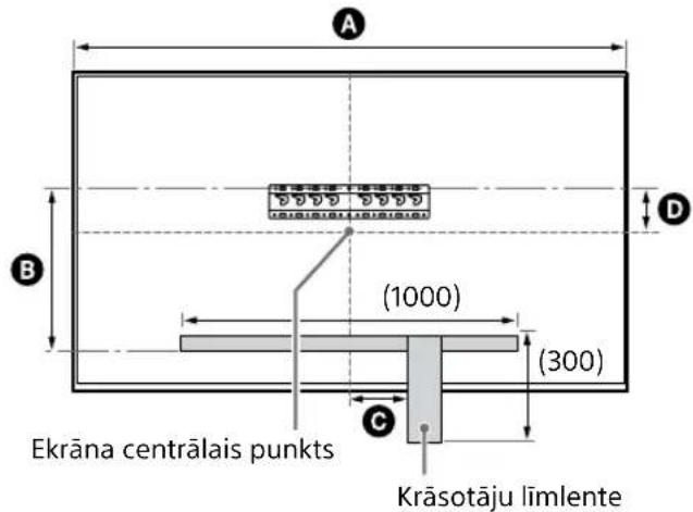 SONY KD-50X80L - Pamatnes adaptera ① uzstādīšanas vieta - 2