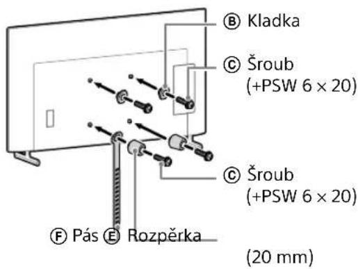 SONY KD-50X80L - Pokud se rozhodnete pro montáž u stěny (2-b): - 1