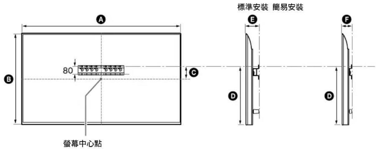 SONY KD-50X80L - 在牆上安裝壁掛式支架的尺寸參數 - 1