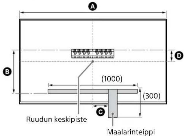 SONY KD-50X80L - Jalustan sovittimen ① asennuspaikka - 2