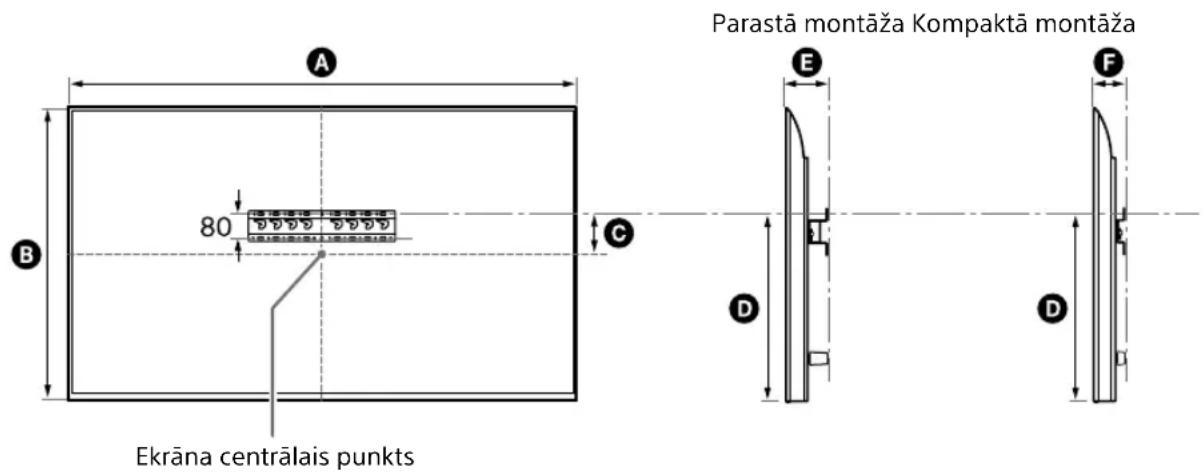 SONY KD-50X80L - Kronšteina montāžai pie sienas uzstādīšanas izmēri - 1