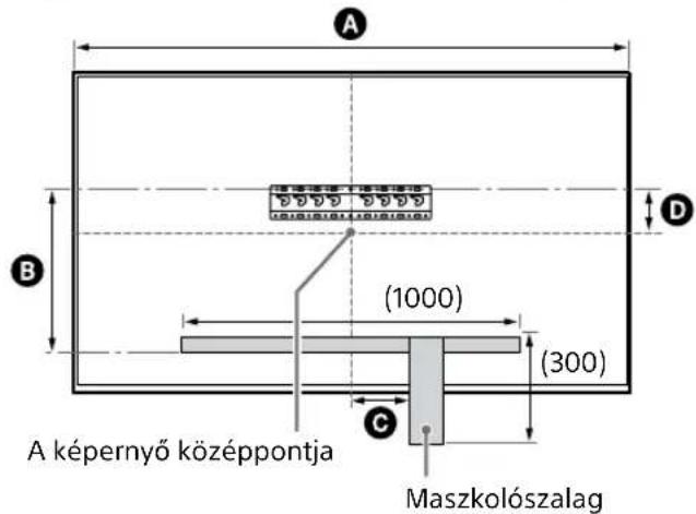 SONY KD-50X80L - Alap illesztőkeret ① rögzítésének helye - 2