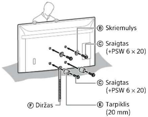 SONY KD-50X80L - Jei pasirenkamas kompaktiškas tvirtinimas (2-b): - 1