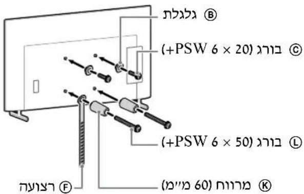 SONY KD-50X80L - הַלְרָׁה אִשְׁבָרָה הֶתְרָׁה - 3