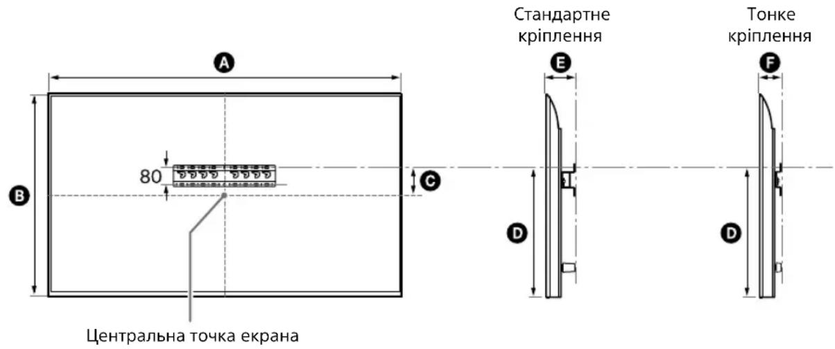 SONY KD-50X80L - Вимірювання для встановлення кронштейна для настінного кріплення на стіні - 1