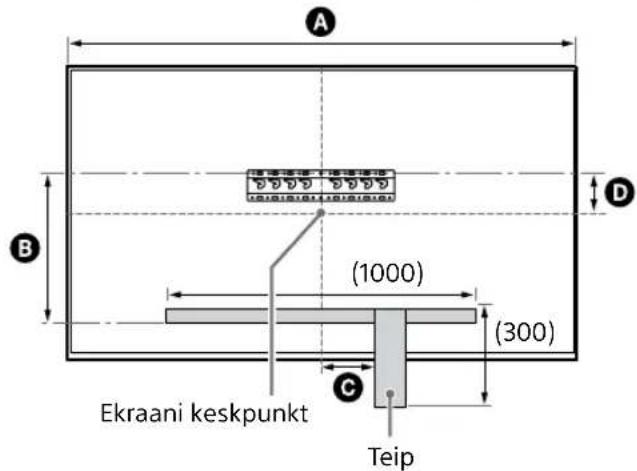 SONY KD-50X80L - Aluse adapteri ① paigalduskoht - 2