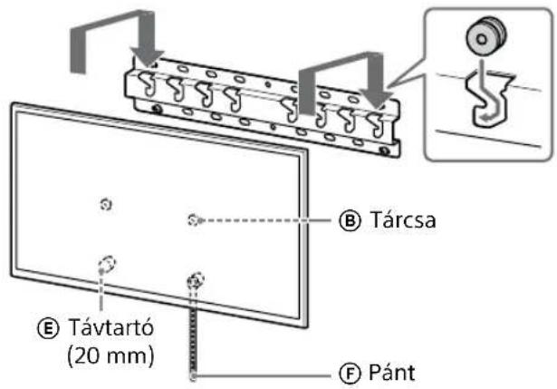 SONY KD-50X80L - Szerelje fel a TV-t vagy LCD monitort az alapra (20) Ⓐ vagy alap illesztőkeretre ①. - 5