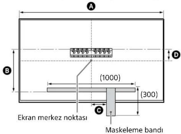 SONY KD-50X80L - Duvar Askı Aparatının duvara montajı için ölçüm - 3